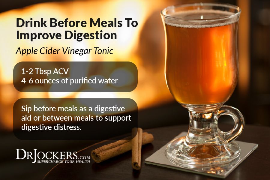 Acid Reflux Symptoms Causes And Natural Support Strategies