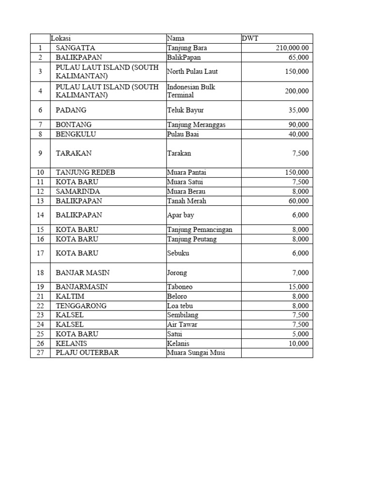 California Beef Recall Updated List With Addresses Pdf Phoenix Anchorage