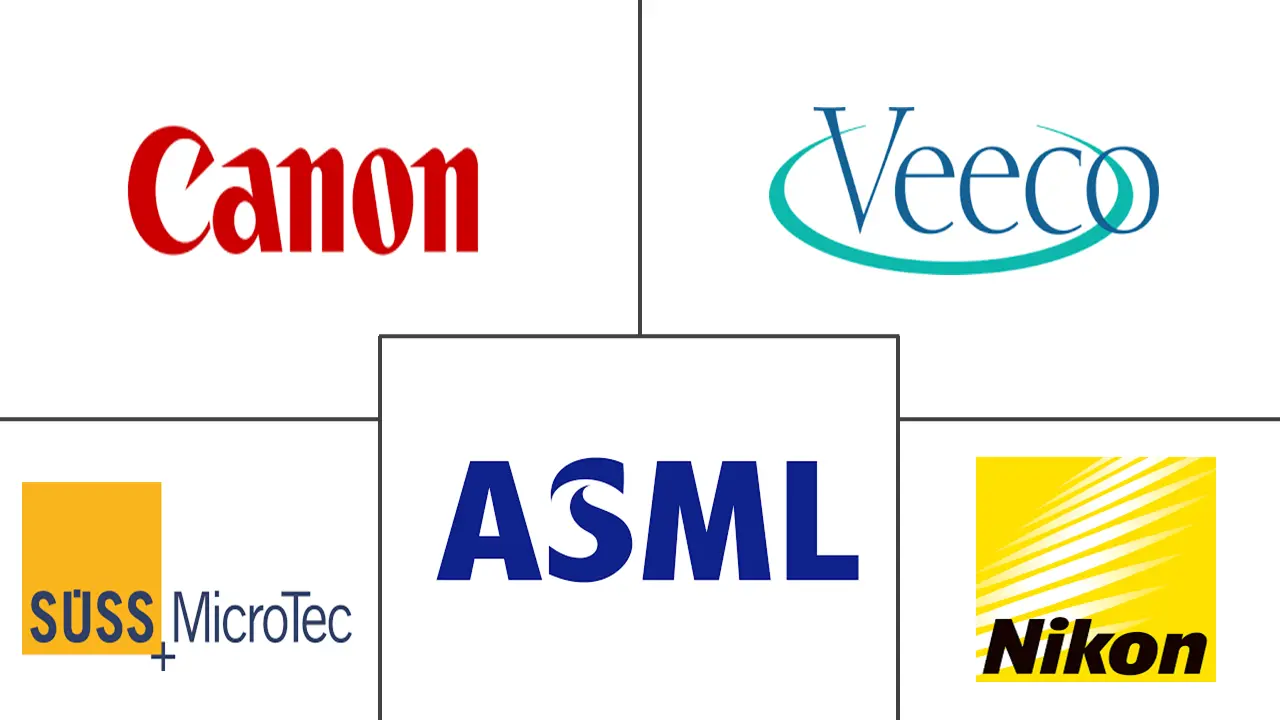 Mastering Die Size Lithography Semiconductor: Challenges For Fabs