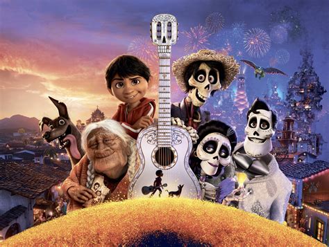 Download Coco Movie Movie Coco 8K Ultra Hd Wallpaper Download Coco Movie Movie Coco 8K Ultra Hd Wallpaper