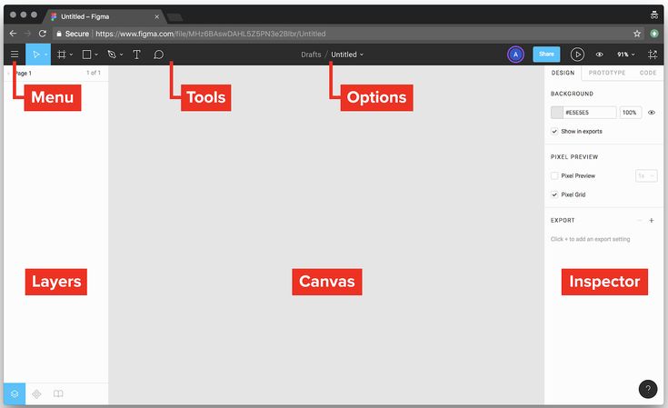 Figma 101 Introduction To Figma Designlab