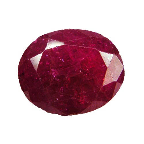 How Much You Know About Ruby Astrogemstoneforlife