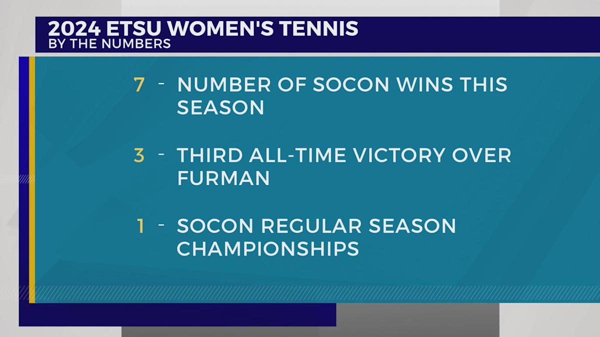 Lady Bucs Still Perfect In Socon Win Pair In Four On The Road