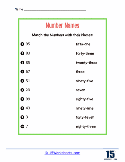 Matching Number Names And Numerals 1 10 Worksheet Live Worksheets