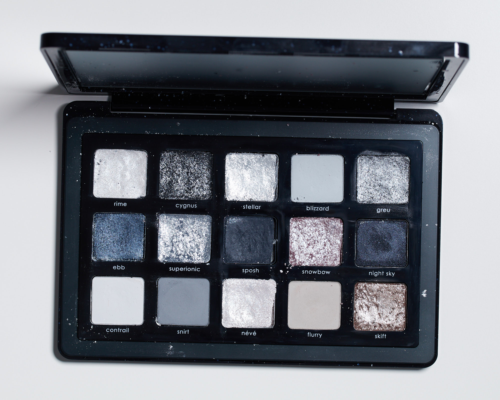 Natasha Denona I Need A Nude Palette Review Coffee Amp Makeup