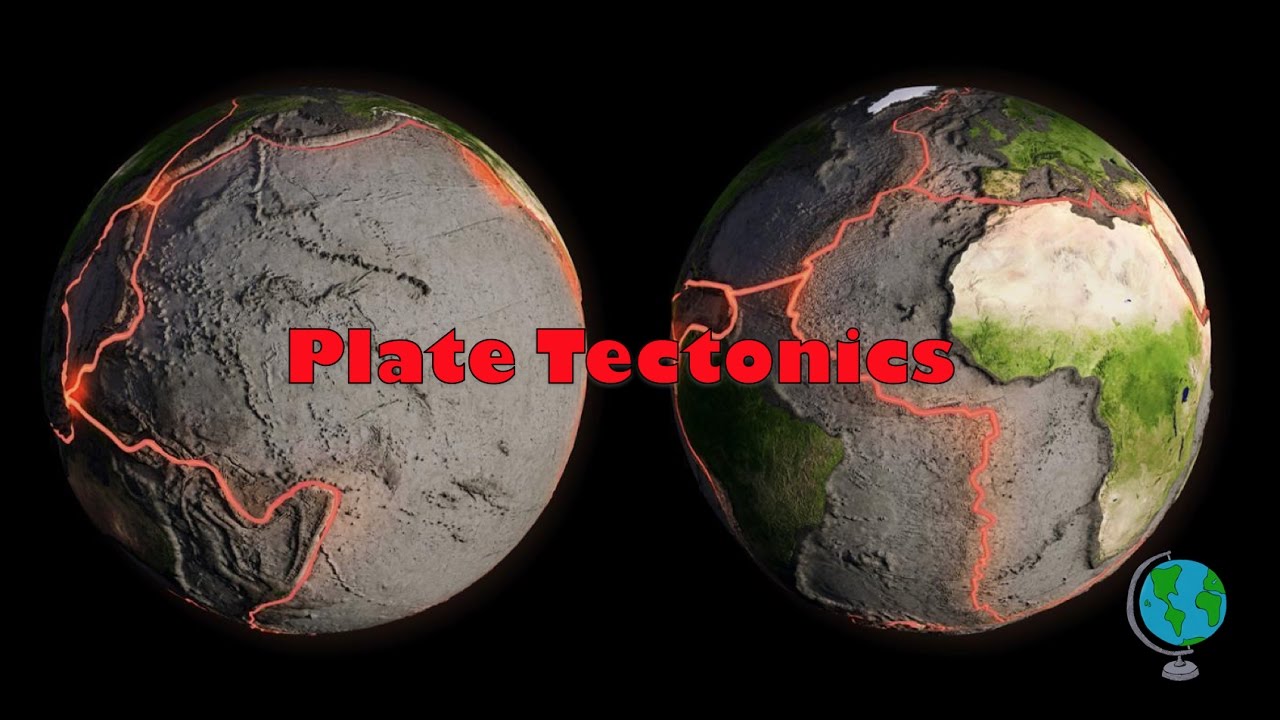 Plate Tectonics What Where Why And When Sciencedirect