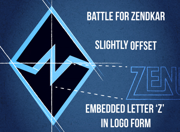 Represent Set Symbols Story Article By James Arnold Represent Set Symbols Story Article By James Arnold