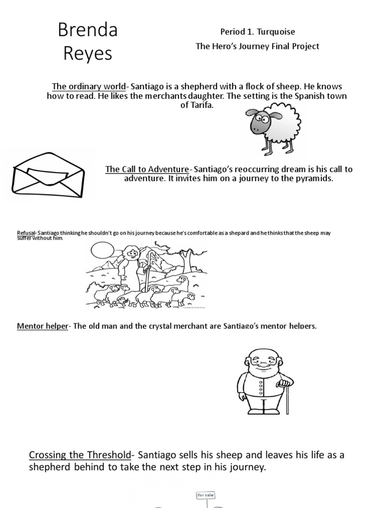 The Odyssey A Hero S Journey Final Project One Pager With One Week Of Lessons