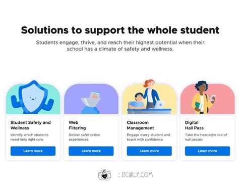 Using Securly In The Classroom Filtering School Web Safety