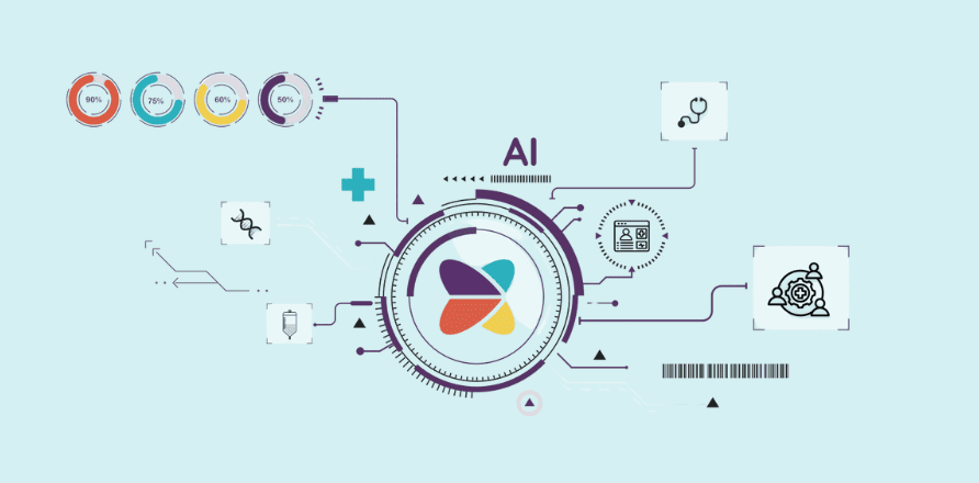 Warning: Mistaking Why Does Ai Demount Integrity Risks Flawed Results