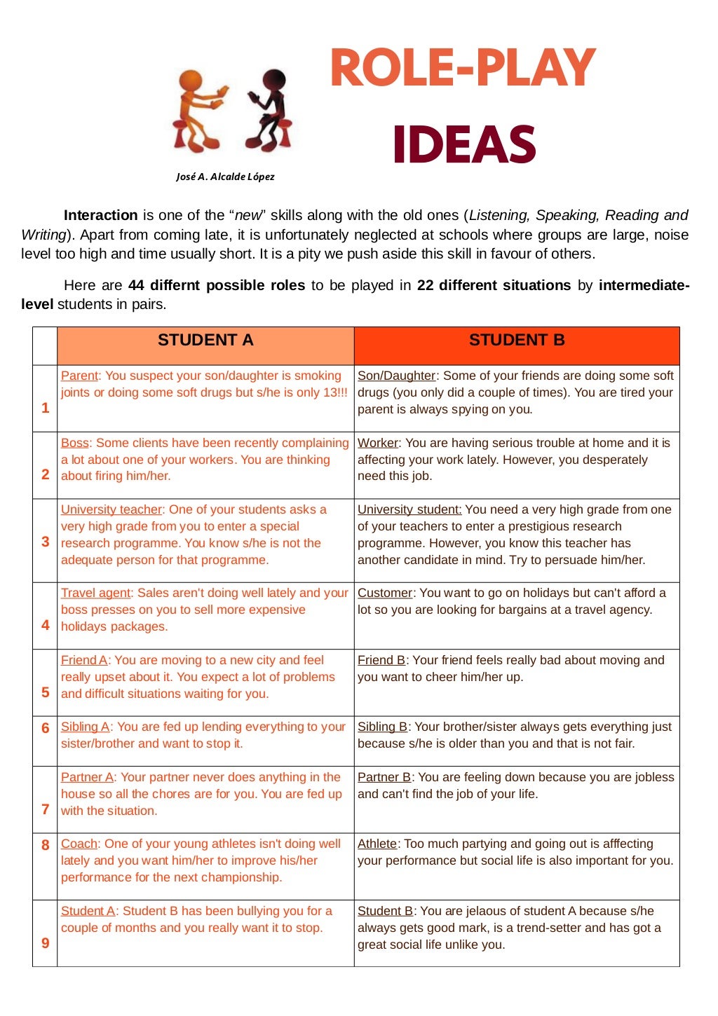 Fast Fix: Workplace Roleplay Ideas To Boost Teamwork Today